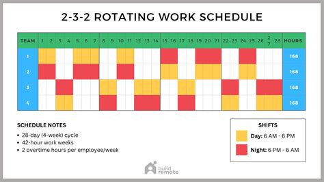 zutaylor Schedule